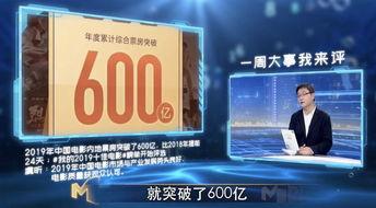 2019国产视频
